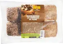 Broodmandje
